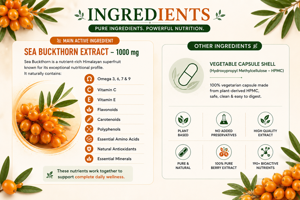 Key Ingredients