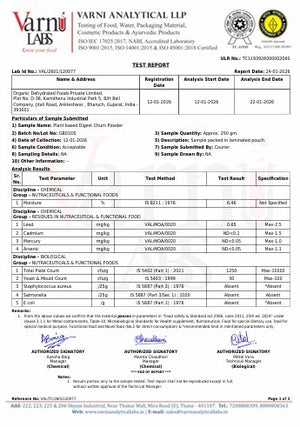 COA Certificate